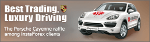 Instaforex forex contests