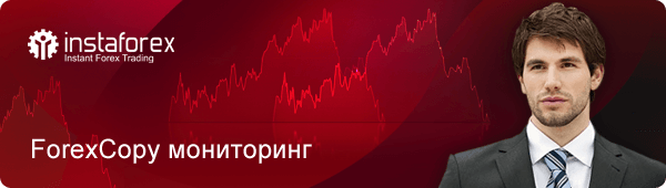 Лучшие книги трейдера