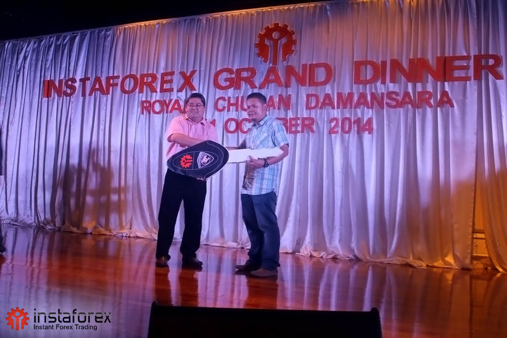 Perdagangan fx