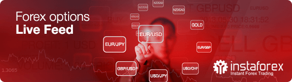 Live forex news feed