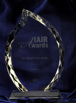 Forex broker awards