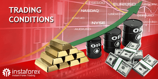Instaforex trading